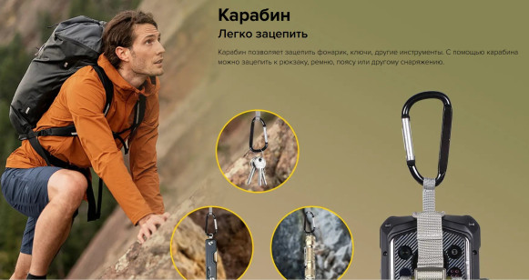 Чехол-подсумок Ulefone Armor Molle Holster