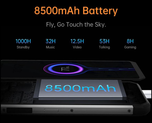 Смартфон Oukitel WP27 12/256Gb Camouflage Blue